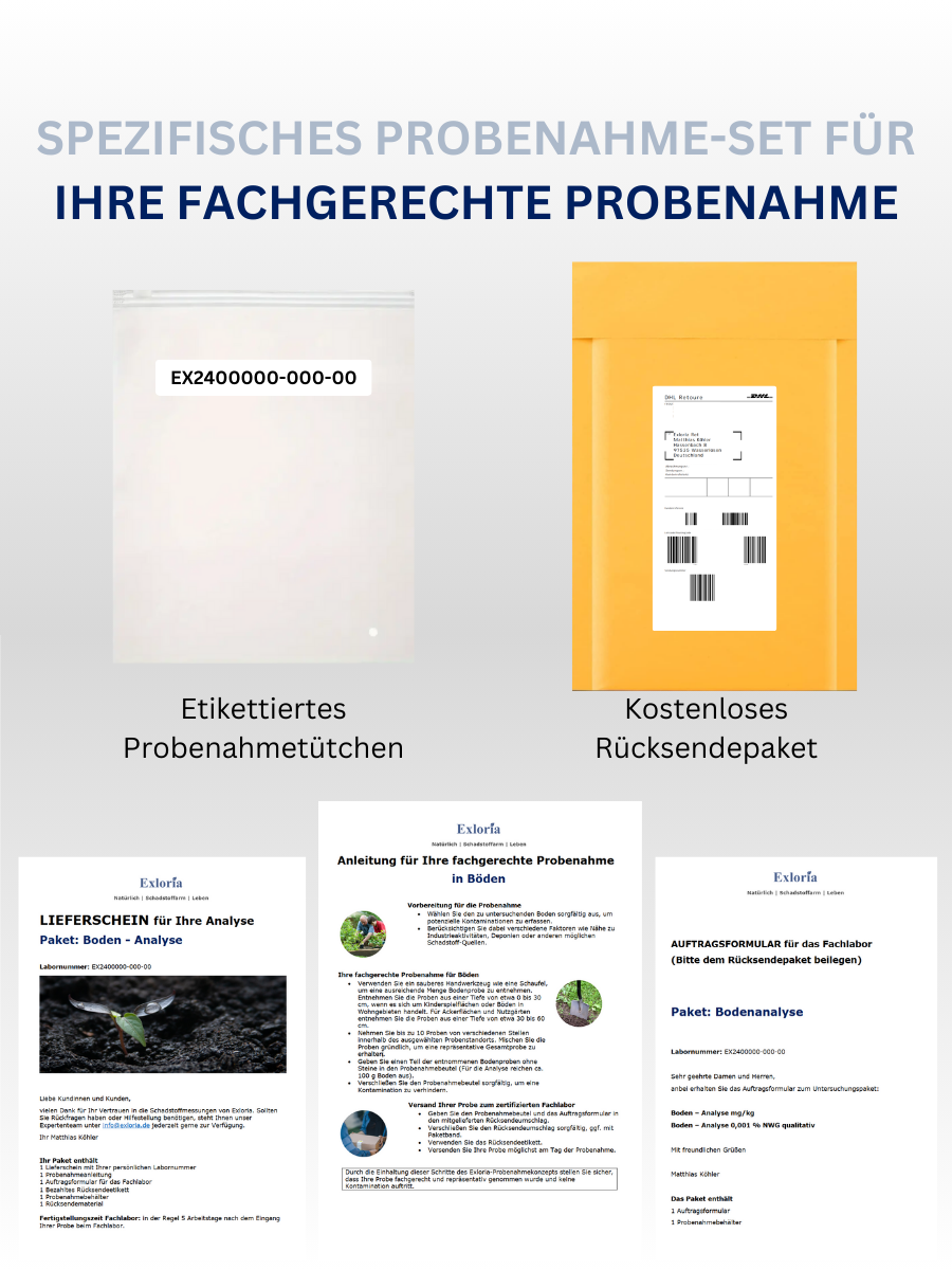 Glyphosat Test - Boden und Pflanzen