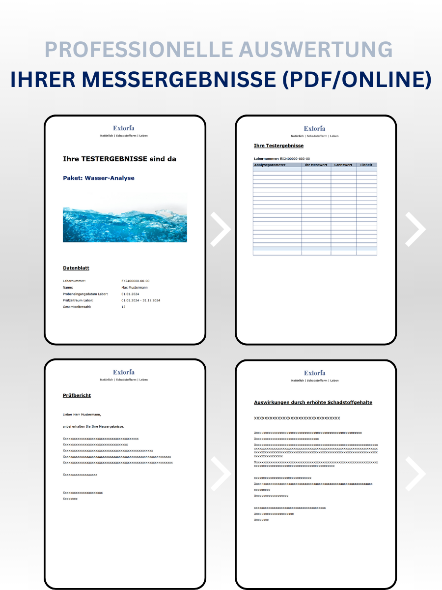 PFAS Test - Wasserproben