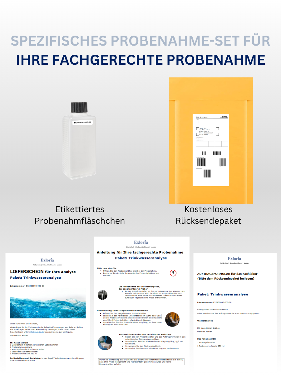 PFAS Test - Wasserproben